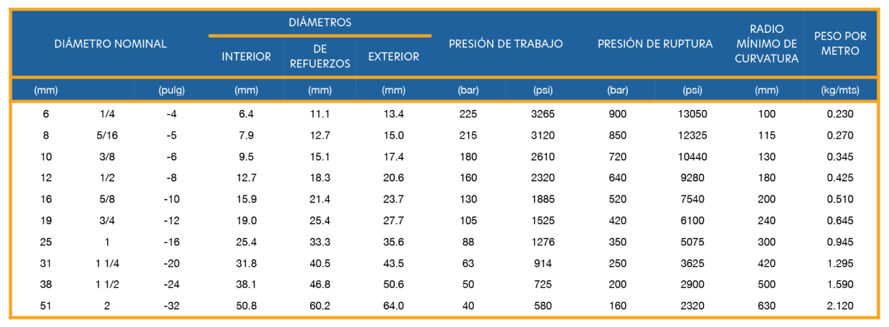 TABLA PRODUCTOS-01 1